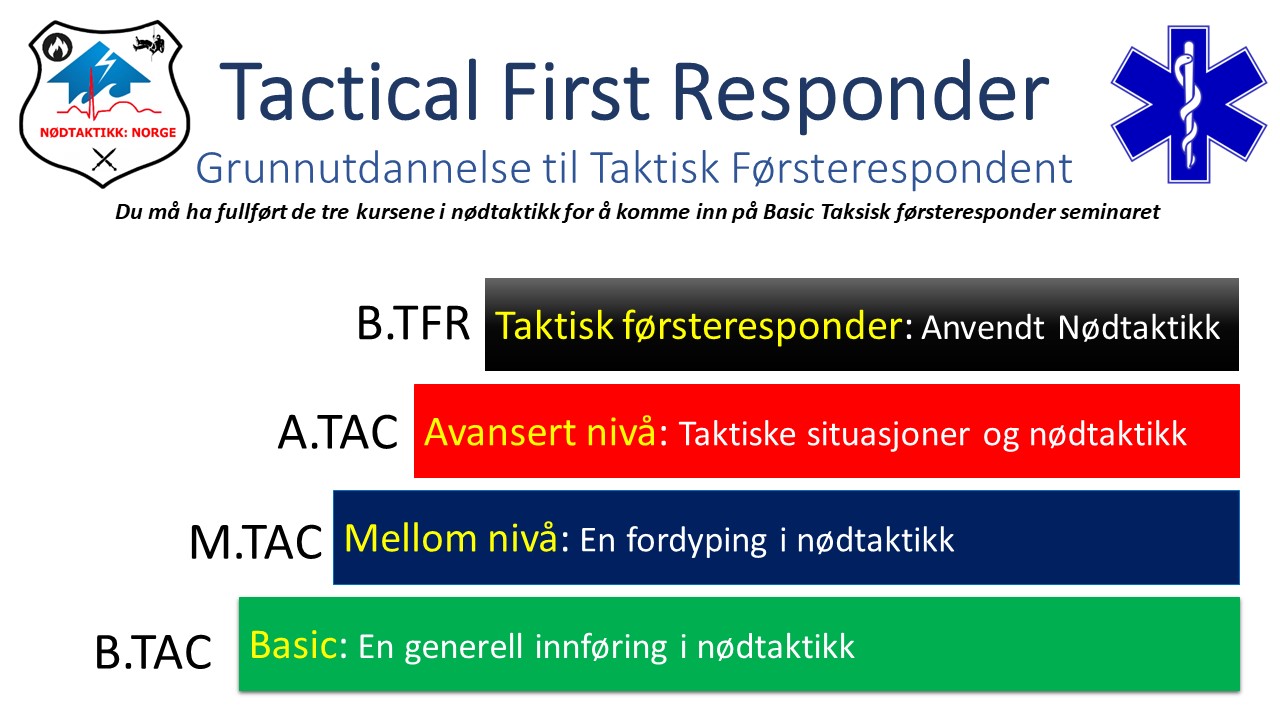 pptDD66.pptm [Lagret automatisk]